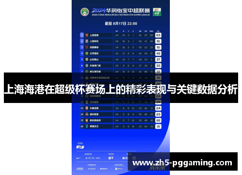 上海海港在超级杯赛场上的精彩表现与关键数据分析 上海海港在超级杯赛场上的精彩表现与关键数据分析