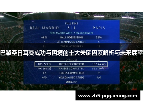 巴黎圣日耳曼成功与困境的十大关键因素解析与未来展望