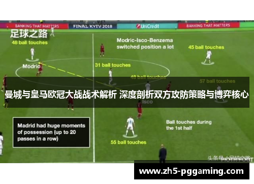 曼城与皇马欧冠大战战术解析 深度剖析双方攻防策略与博弈核心
