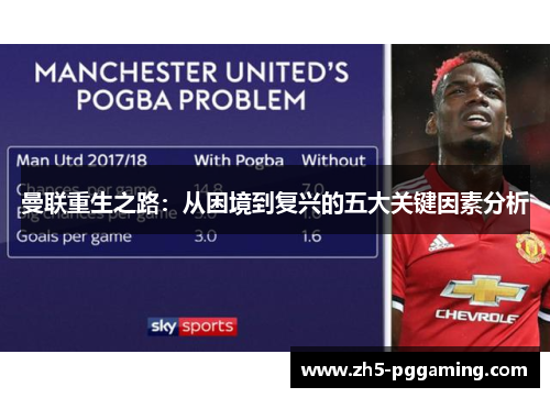 曼联重生之路：从困境到复兴的五大关键因素分析