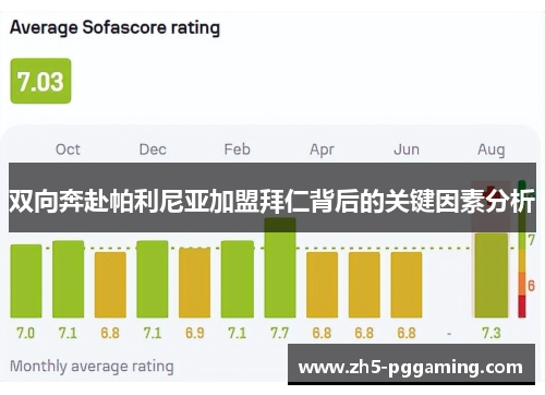 双向奔赴帕利尼亚加盟拜仁背后的关键因素分析