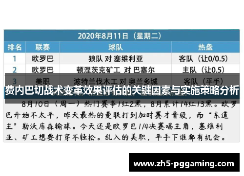 费内巴切战术变革效果评估的关键因素与实施策略分析
