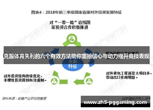 克服体育失利的六个有效方法助你重拾信心与动力提升竞技表现