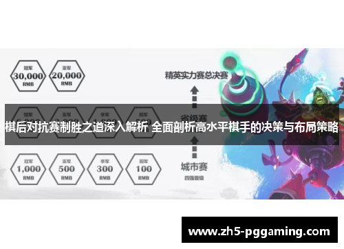 棋后对抗赛制胜之道深入解析 全面剖析高水平棋手的决策与布局策略 棋后对抗赛制胜之道深入解析 全面剖析高水平棋手的决策与布局策略