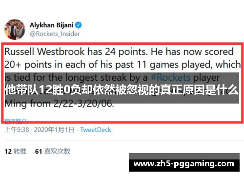 他带队12胜0负却依然被忽视的真正原因是什么