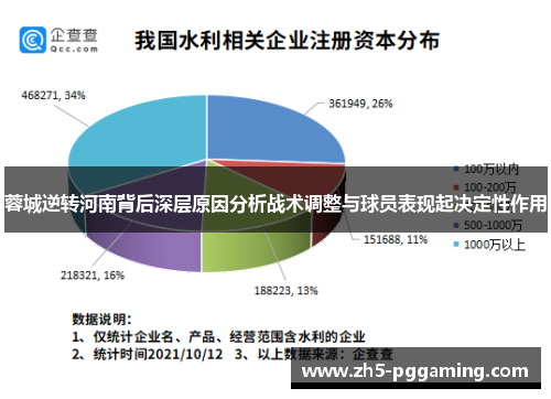 蓉城逆转河南背后深层原因分析战术调整与球员表现起决定性作用