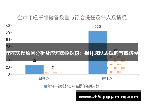 申花失误原因分析及应对策略探讨：提升球队表现的有效路径