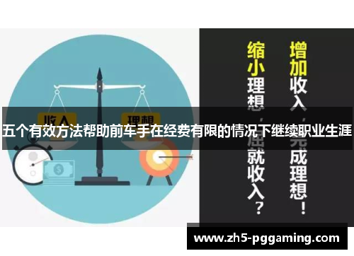 五个有效方法帮助前车手在经费有限的情况下继续职业生涯