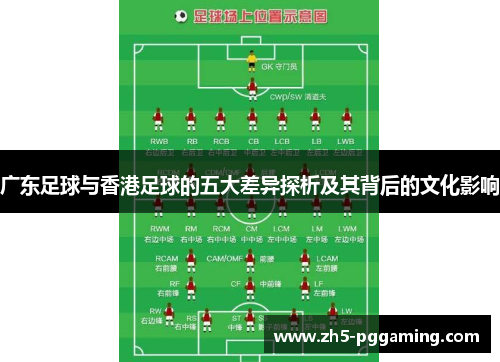 广东足球与香港足球的五大差异探析及其背后的文化影响