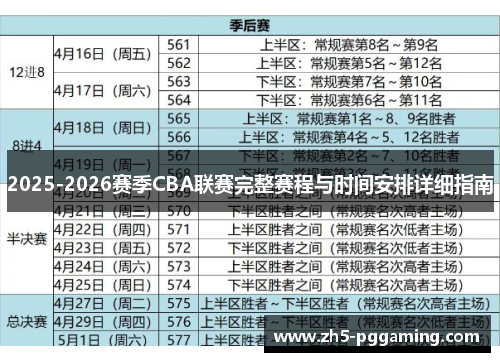 2025-2026赛季CBA联赛完整赛程与时间安排详细指南 2025-2026赛季CBA联赛完整赛程与时间安排详细指南