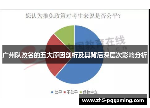 广州队改名的五大原因剖析及其背后深层次影响分析 广州队改名的五大原因剖析及其背后深层次影响分析