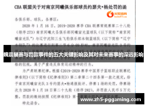 魏震禁赛与罚款事件的五大关键影响及其对未来赛事的深远影响