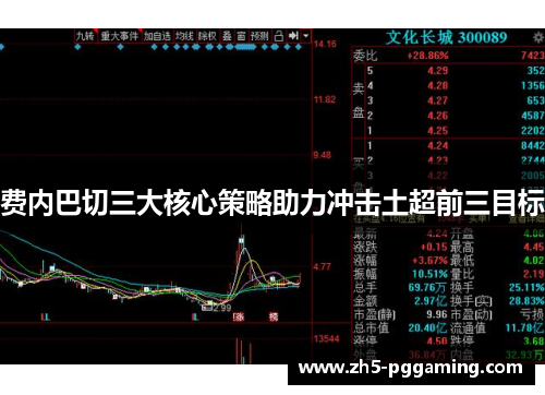 费内巴切三大核心策略助力冲击土超前三目标