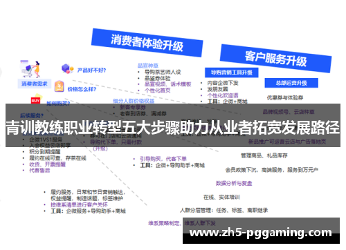 青训教练职业转型五大步骤助力从业者拓宽发展路径 青训教练职业转型五大步骤助力从业者拓宽发展路径